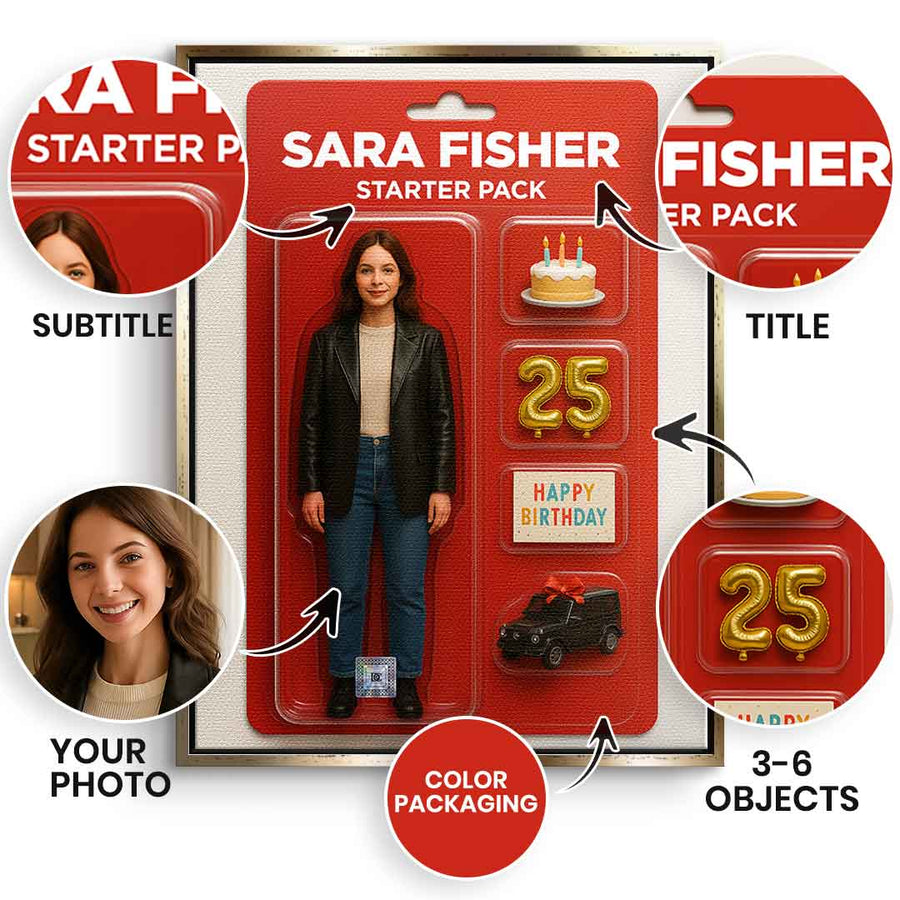 Virales Starter Pack Wandbild - Personalisierbar - Leinwand