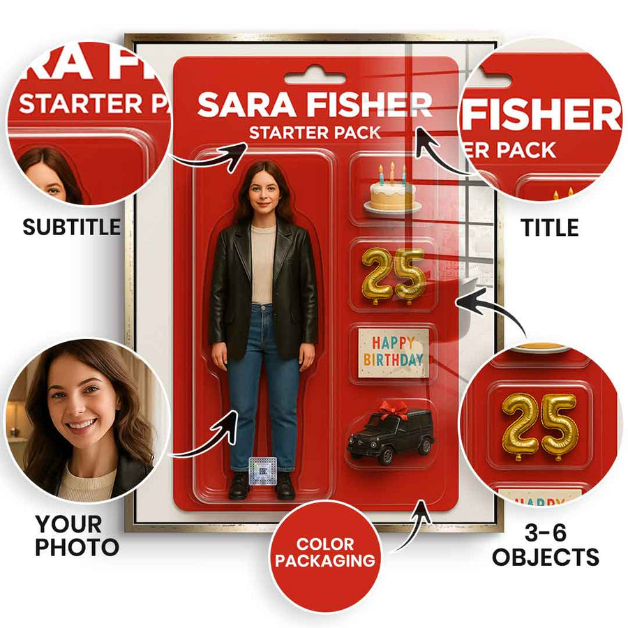 Viral Starter Pack Wandbild - Personalisierbar - Acrylglas