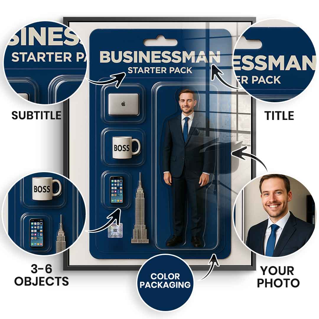 Viral Starter Pack Wandbild - Personalisierbar - Acrylglas