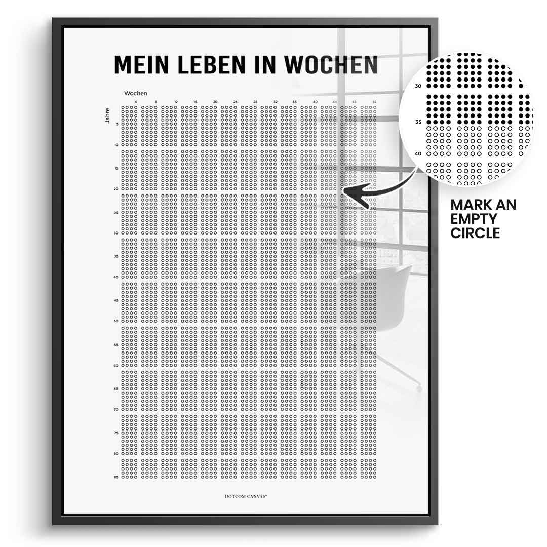 DOTCOMCANVAS Acrylglasbild My Life In Weeks (Deutsch) im schwarzen Premium-Rahmen