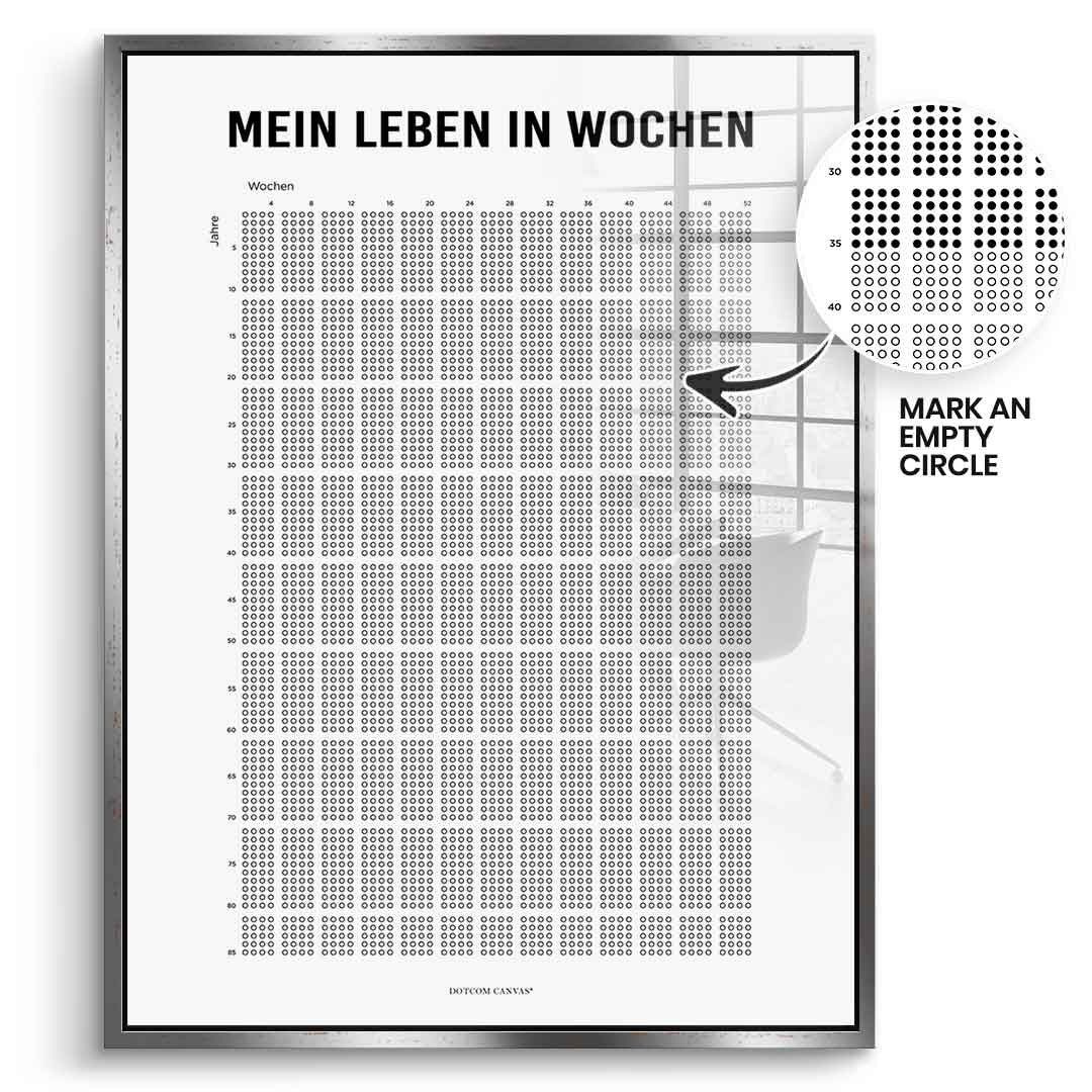 DOTCOMCANVAS Acrylglasbild My Life In Weeks (Deutsch) im silbernen Premium-Rahmen