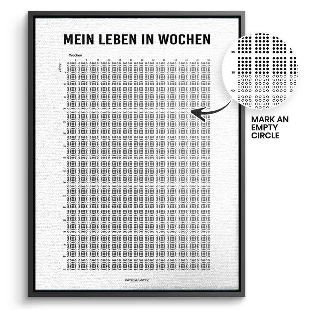 DOTCOMCANVAS Leinwandbild My Life In Weeks (Deutsch) im schwarzen Premium-Rahmen