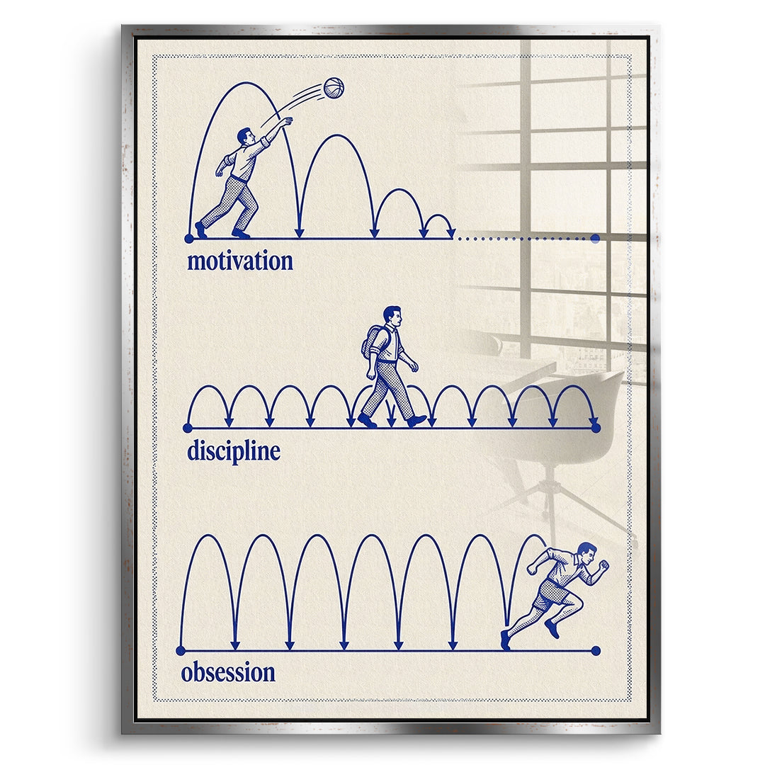DOTCOMCANVAS Acrylglasbild Motivation Discipline Obsession im silbernen Premium-Rahmen