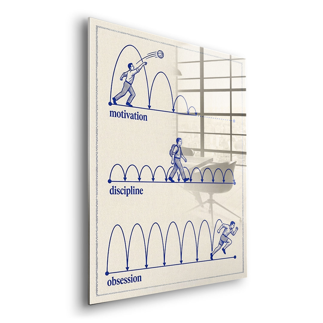 Seitenansicht des Acrylglasbilds Motivation Discipline Obsession ohne Rahmen