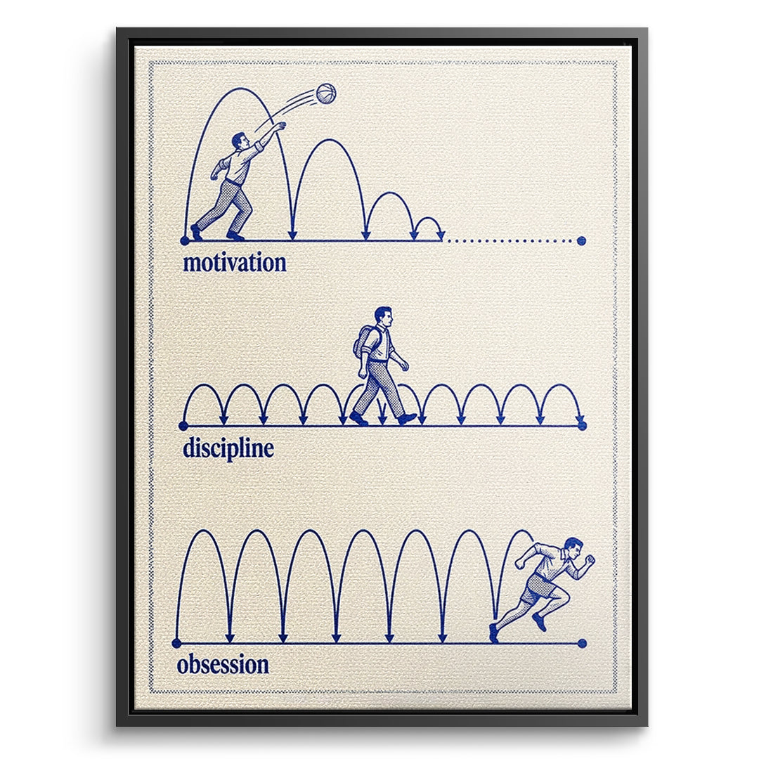 DOTCOMCANVAS Leinwandbild Motivation Discipline Obsession im schwarzen Premium-Rahmen
