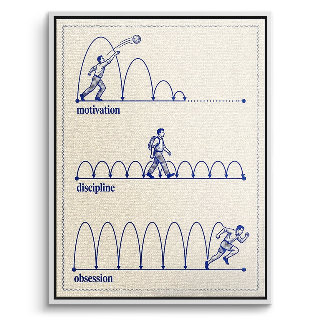 DOTCOMCANVAS Leinwandbild Motivation Discipline Obsession im weißen Premium-Rahmen