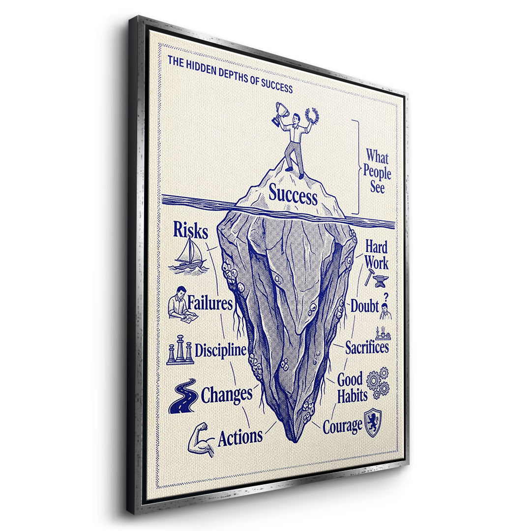 Seitenansicht des Leinwandbilds What People See im silbernen Rahmen