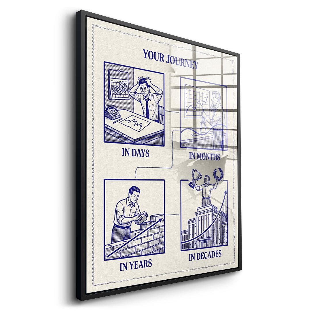Seitenansicht des Acrylglasbilds Your Journey im schwarzen Rahmen