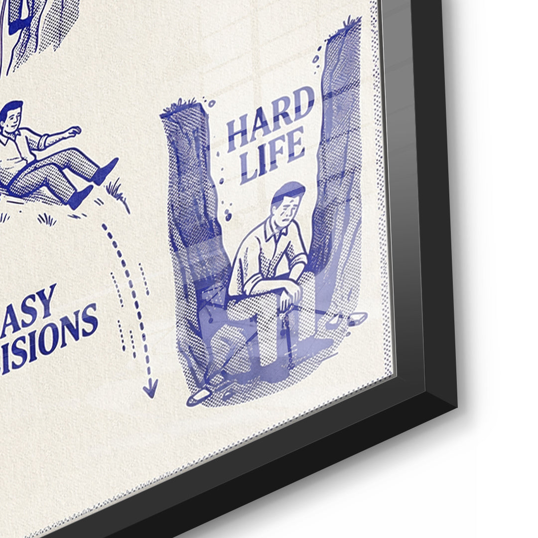 Detailaufnahme des 5mm Acrylglases, Hard Choices Easy Life im schwarzen Rahmen