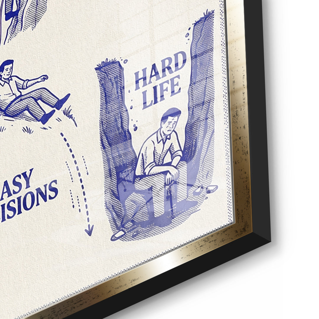 Detailaufnahme des 5mm Acrylglases, Hard Choices Easy Life im goldenen Rahmen
