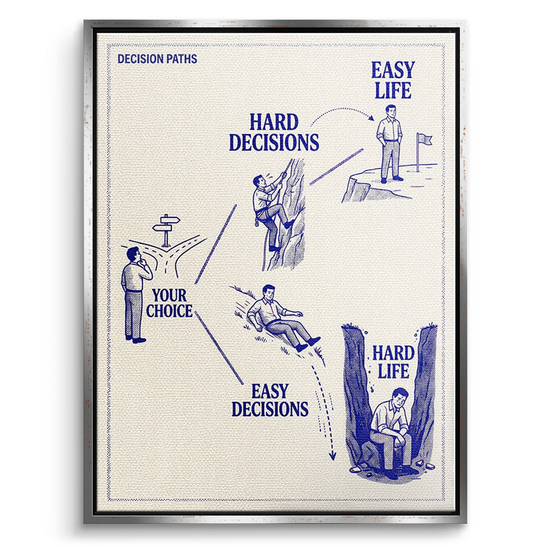 DOTCOMCANVAS Leinwandbild Hard Choices Easy Life im silbernen Premium-Rahmen