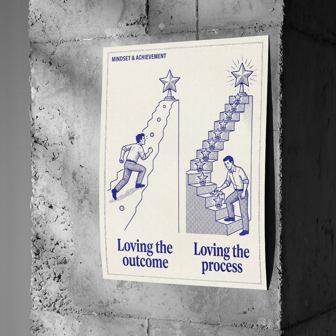 Poster Loving The Process an einer Betonwand
