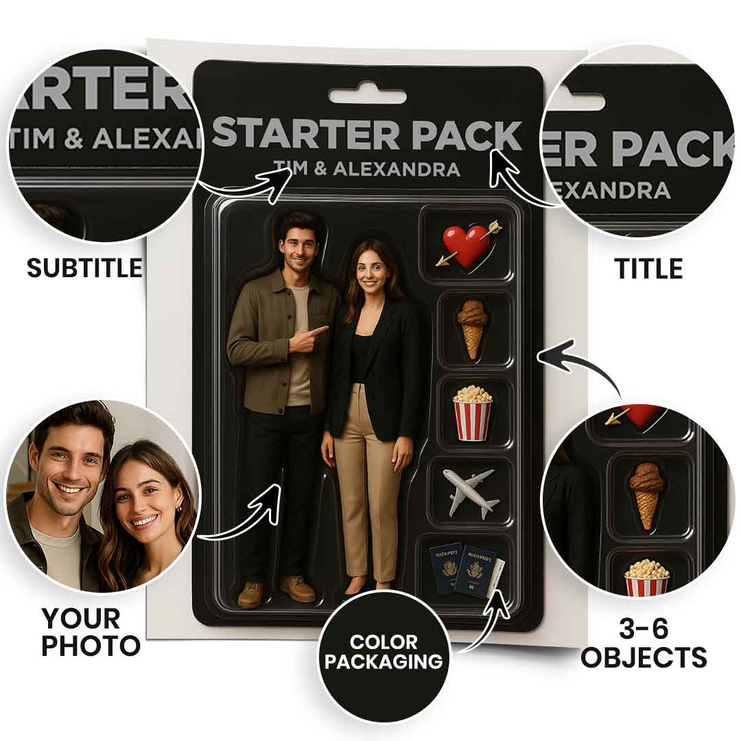 Starter Pack - Personalisierbar - nur Digitale Datei zum Download!