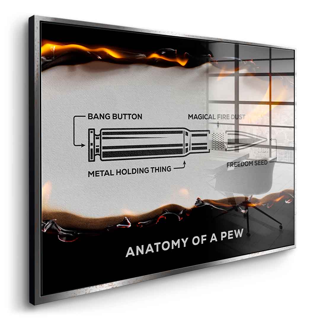 Anatomia ławki – Szkło akrylowe