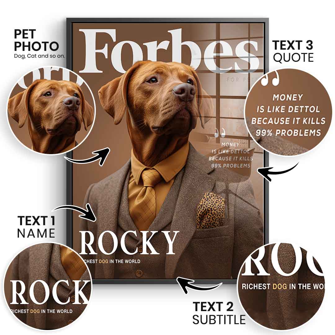 Forbes Personalisierbar - Acrylglas