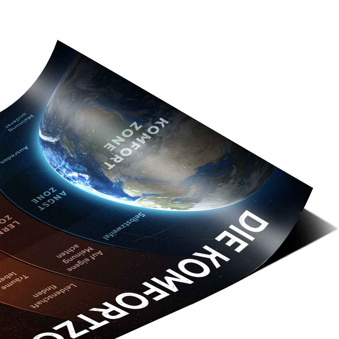 Die Komfortzone - Poster