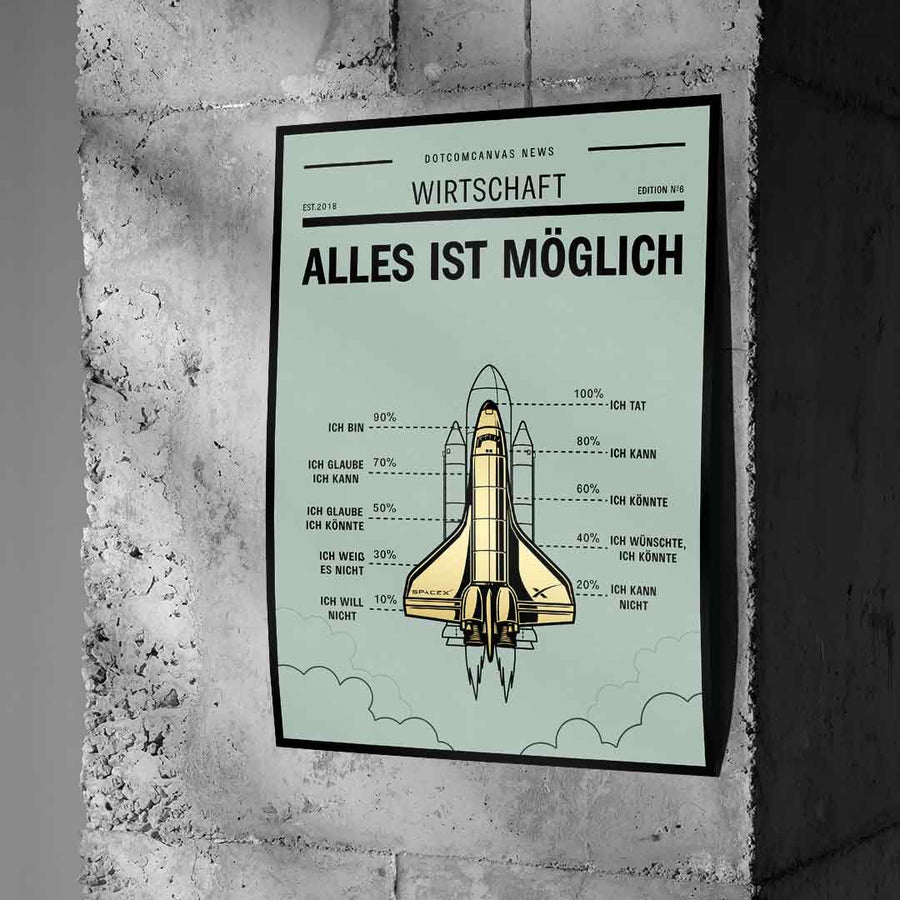 WSZYSTKO JEST MOŻLIWE - Plakat
