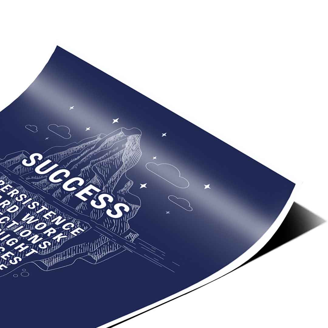 Iceberg of Success #infographic - Poster