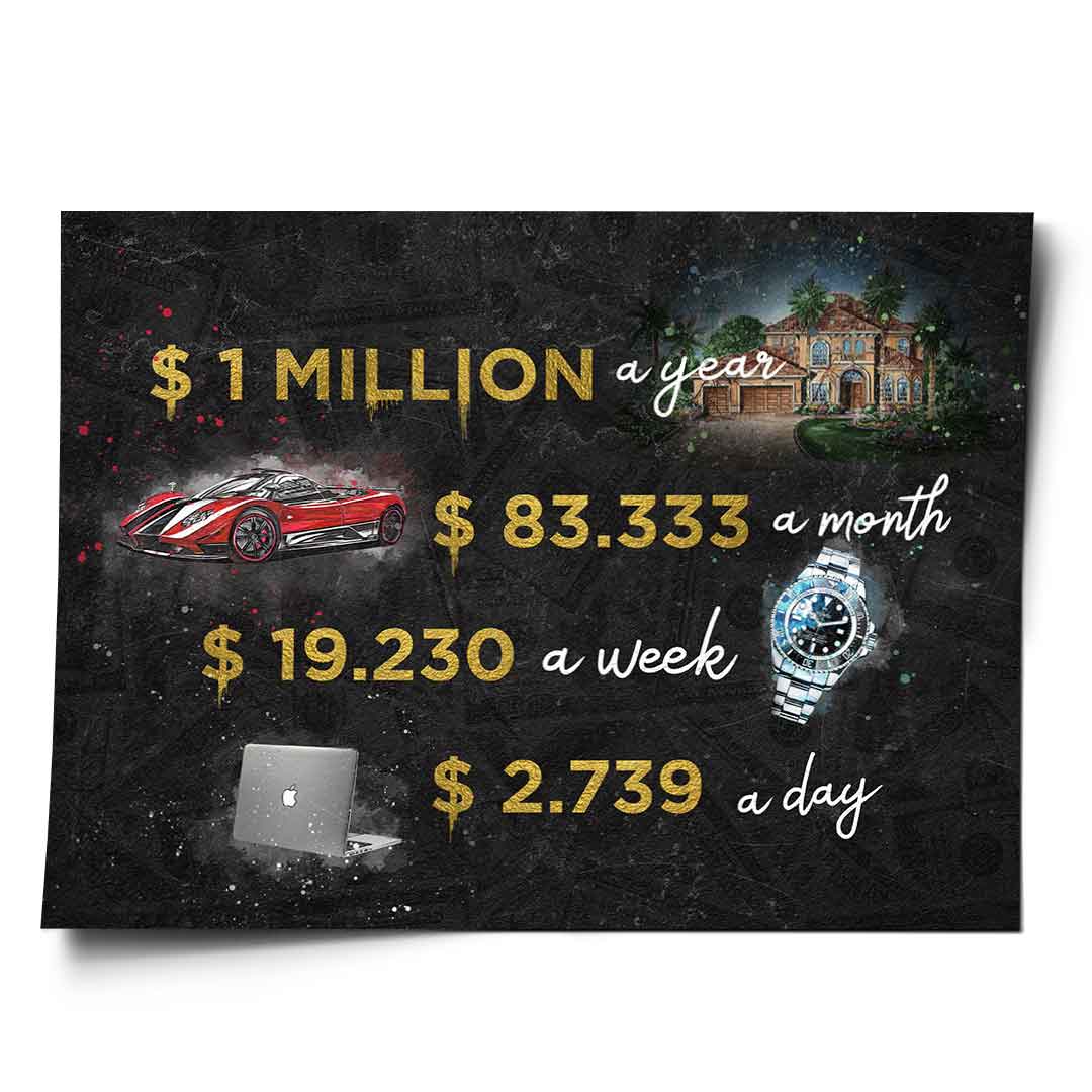Milion - Plakat
