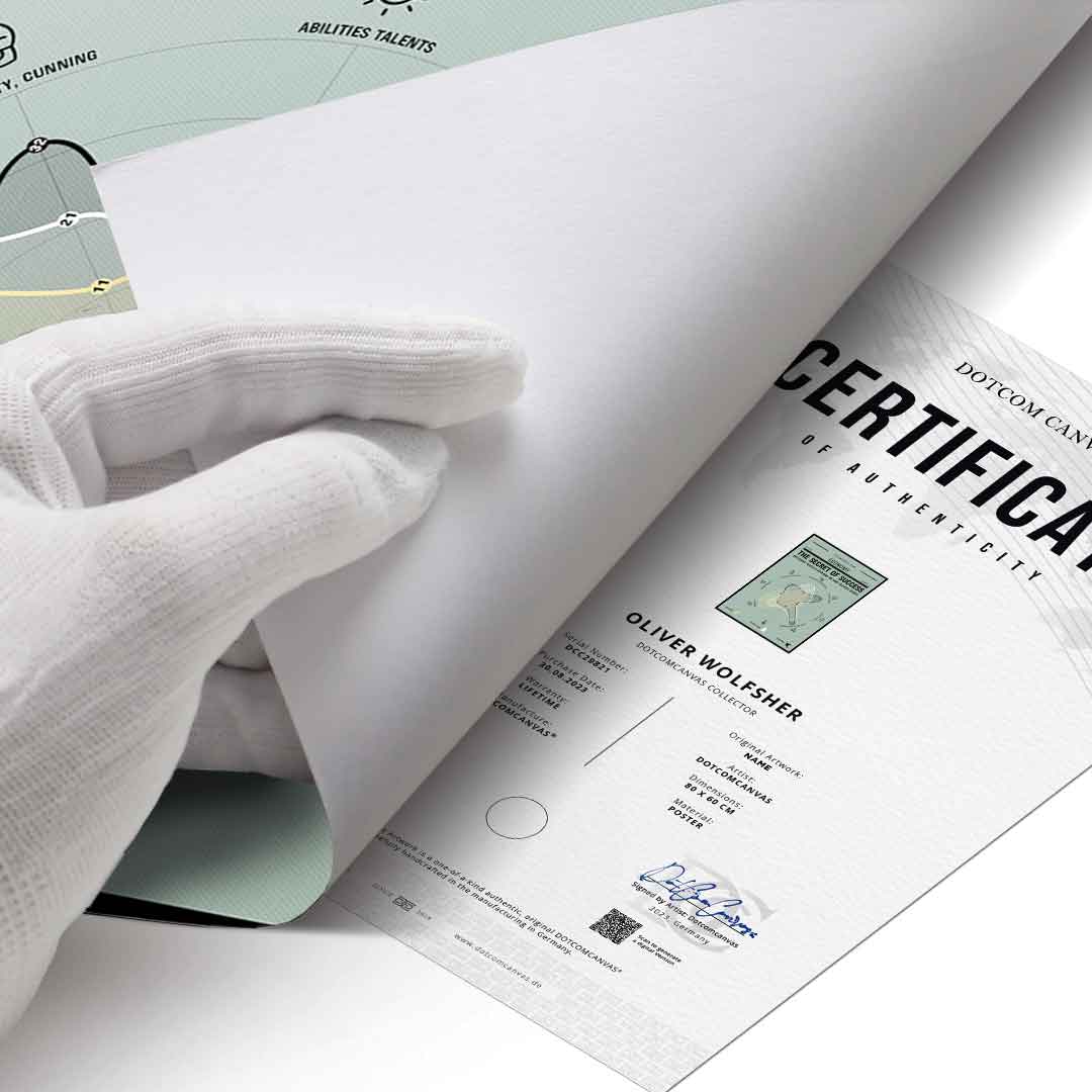 SEKRET SUKCESU – Plakat