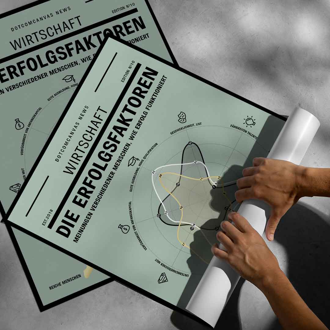 SEKRET SUKCESU – Plakat