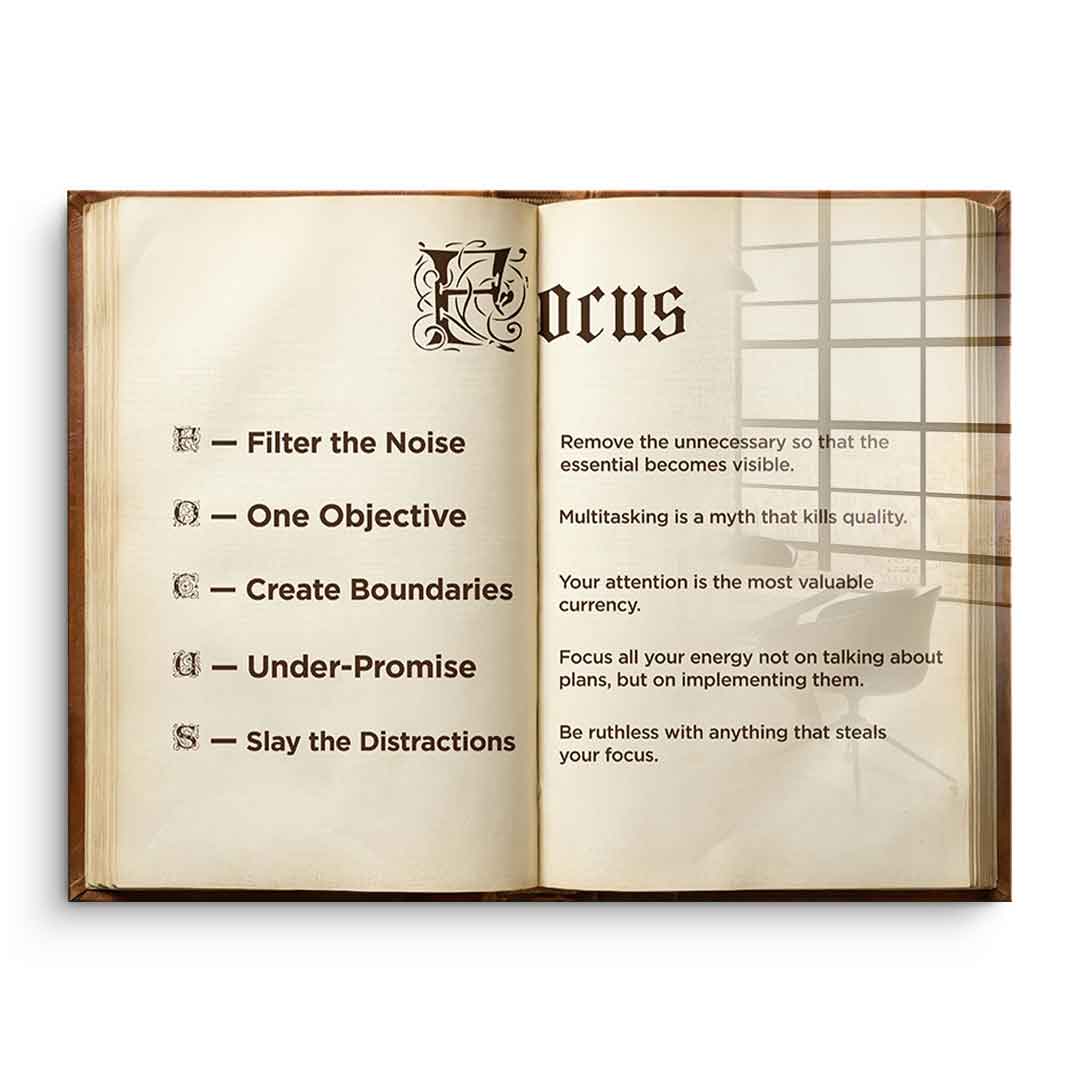 DOTCOMCANVAS® Focus book Acrylglasbild – Vorderansicht ohne Rahmen