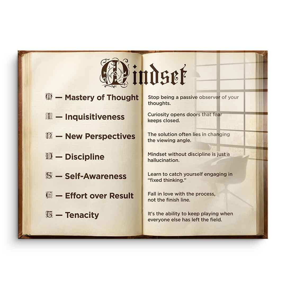 DOTCOMCANVAS® Mindset book Acrylglasbild – Vorderansicht ohne Rahmen