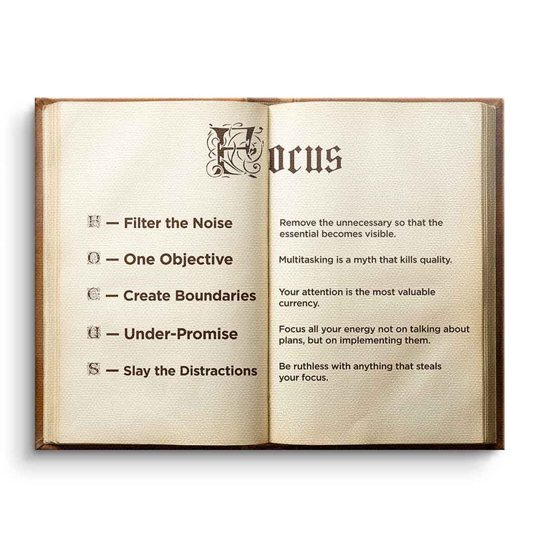 DOTCOMCANVAS® Focus book Leinwandbild – Vorderansicht ohne Rahmen