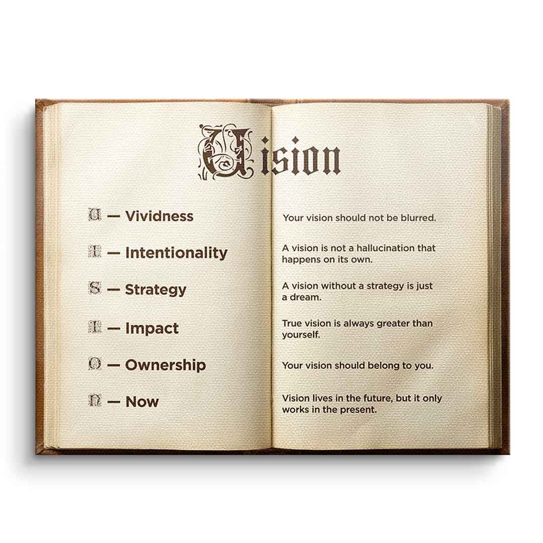 DOTCOMCANVAS® Vision Book Leinwandbild – Vorderansicht ohne Rahmen