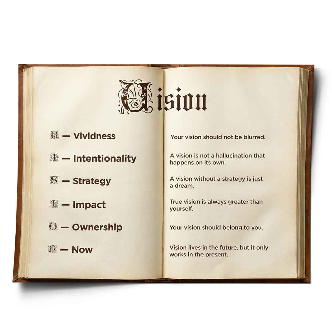 DOTCOMCANVAS® Vision Book Poster – Vorderansicht