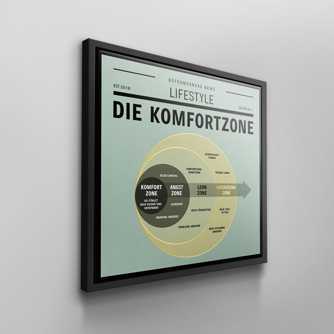 THE COMFORT ZONE | Square Edition